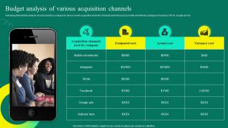 Mobile App User Acquisition Strategy Budget Analysis Of Various Acquisition Channels