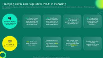 Mobile App User Acquisition Strategy Emerging Online User Acquisition Trends In Marketing