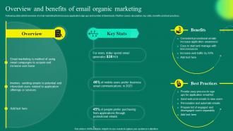 Mobile App User Acquisition Strategy Overview And Benefits Of Email Organic Marketing