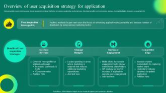 Mobile App User Acquisition Strategy Overview Of User Acquisition Strategy For Application