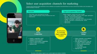 Mobile App User Acquisition Strategy Powerpoint Presentation Slides Professionally Designed