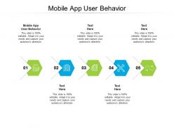 Mobile app user behavior ppt powerpoint presentation portfolio graphics cpb