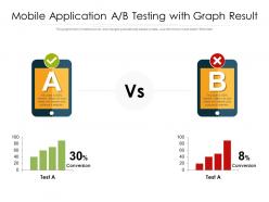 Mobile application ab testing with graph result