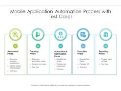 Mobile Application Automation Process With Test Cases