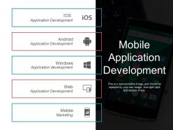Mobile application development ppt model
