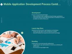 Mobile Application Development Process Contd Ppt Templates