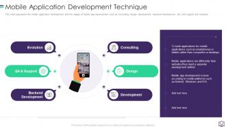 Mobile Application Development Technique Ppt Infographics Guidelines