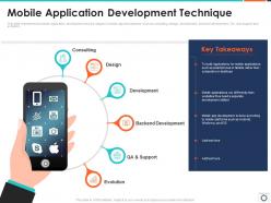 Mobile application development technique web development it