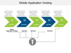 Mobile application hosting ppt powerpoint presentation professional aids cpb