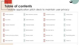 Mobile Application Pitch Deck To Maintain User Privacy Ppt Template Compatible Multipurpose