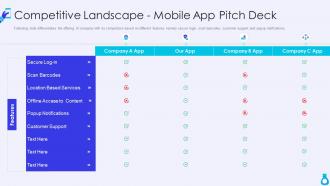 Mobile application seed funding pitch deck competitive landscape mobile app pitch deck