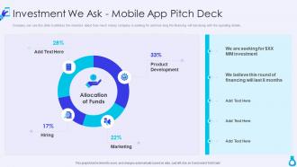 Mobile application seed funding pitch deck investment we ask mobile app pitch deck