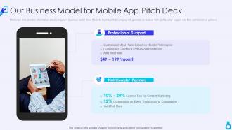 Mobile application seed funding pitch deck ppt template