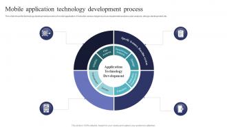 Mobile Application Technology Development Process