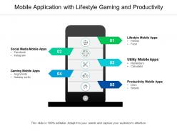 Mobile application with lifestyle gaming and productivity
