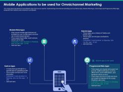 Mobile applications to be used for omnichannel marketing estimated costs powerpoint presentation file