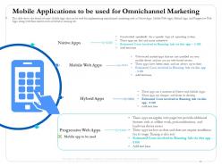 Mobile Applications To Be Used For Omnichannel Marketing System Ppt Guidelines