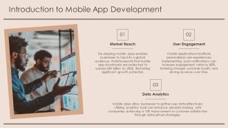 Mobile Apps Development Strategies For Business Growth PPT Structure AT Impressive Content Ready