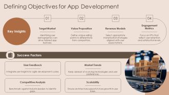 Mobile Apps Development Strategies For Business Growth PPT Structure AT Appealing Content Ready