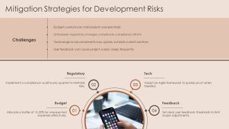 Mobile Apps Development Strategies For Business Growth PPT Structure AT Downloadable Editable