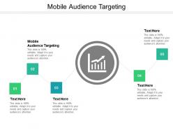 Mobile audience targeting ppt powerpoint presentation model skills cpb