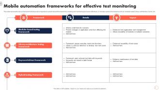 Mobile Automation Frameworks For Effective Test Monitoring