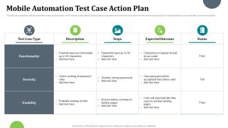 Mobile Automation Test Case Action Plan