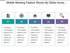 Mobile banking feature shown by globe arrow home and screen image