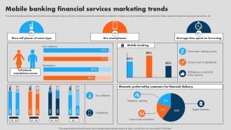Mobile Banking Financial Services Marketing Trends