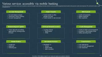 Mobile Banking For Convenient And Secure Online Payments Fin CD Idea Pre-designed