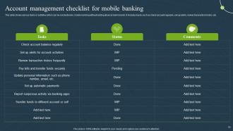 Mobile Banking For Convenient And Secure Online Payments Fin CD Ideas Pre-designed