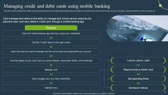 Mobile Banking For Convenient And Secure Online Payments Fin CD Images Pre-designed