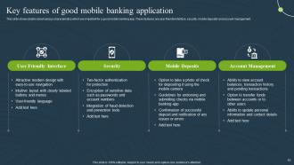 Mobile Banking For Convenient And Secure Online Payments Fin CD Attractive Pre-designed