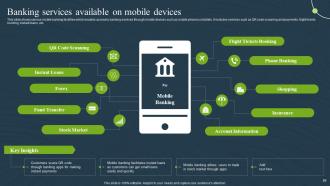 Mobile Banking For Convenient And Secure Online Payments Fin CD Good Template