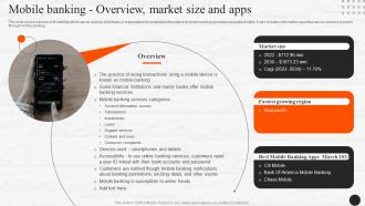 Mobile Banking Overview Market Size And Apps E Wallets As Emerging Payment Method Fin SS V