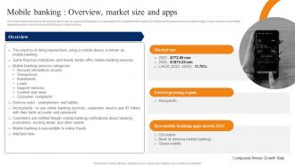 Mobile Banking Overview Market Size Smartphone Banking For Transferring Funds Digitally Fin SS V