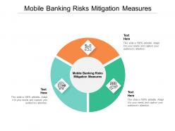 Mobile banking risks mitigation measures ppt powerpoint presentation portfolio graphic images cpb