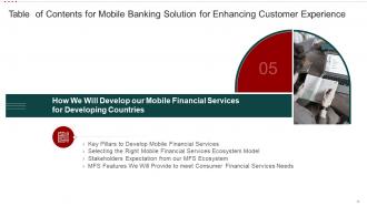 Mobile Banking Solution For Enhancing Customer Experience Powerpoint Presentation Slides