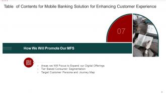 Mobile Banking Solution For Enhancing Customer Experience Powerpoint Presentation Slides