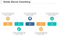 Mobile banner advertising ppt powerpoint presentation inspiration mockup cpb