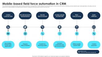 Mobile Based Field Force Automation In CRM