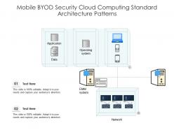 Mobile byod security cloud computing standard architecture patterns ppt presentation diagram