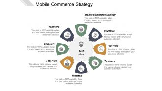 Mobile commerce strategy ppt powerpoint presentation professional slide cpb