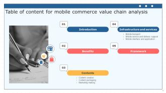 Mobile Commerce Value Chain Analysis Powerpoint Ppt Template Bundles Editable Analytical