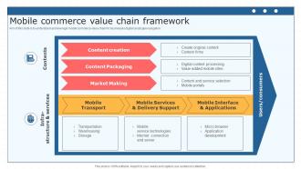 Mobile Commerce Value Chain Framework