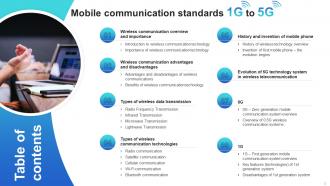 Mobile Communication Standards 1G To 5G Powerpoint Presentation Slides