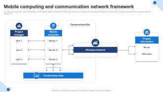 Mobile Computing And Communication Network Framework