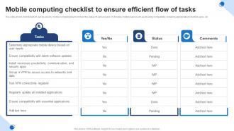 Mobile Computing Checklist To Ensure Efficient Flow Of Tasks