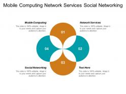 Mobile computing network services social networking compliance solutions cpb