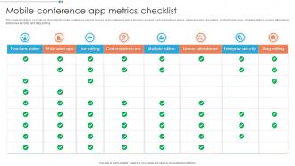 Mobile Conference App Metrics Checklist